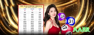 522bet Games Turbo Screenshot 3 - aarr 🃏🔥 Continuation bet seletivo: c-bet 60% flops em posição — force folds e construa potes grandes com value! 💪🤑